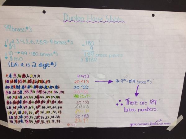 Sometimes you need a "brute force" strategy, like writing out all numbers from 1-100, colour coding. #Peelmathchat