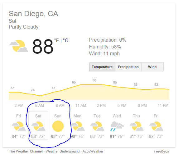 AntolinGarza's tweet image. must get ready for the heat wave.. #NoPumpkinSpiceLattesOverHere #FallWhat