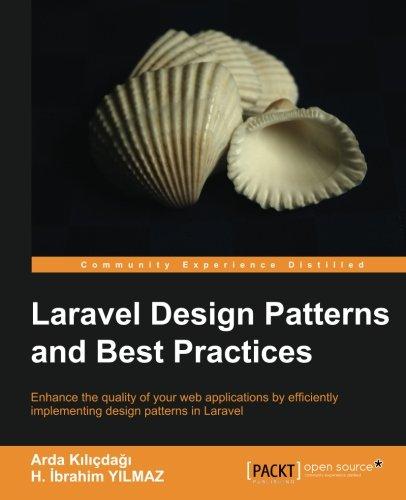 HajiIshak1's tweet image. Laravel Design Patterns and Best Practices beassmartasmaster.cf/bks/1783287985… #laraveldesign RT @muarafatan
