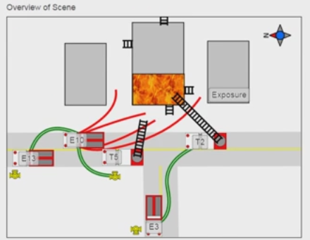 IncidentSmart's tweet image. Just created a new video, Using IncidentSmart for Post-incident Analysis youtu.be/uBvp78yK9GM