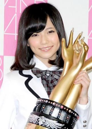 paruru_fansite's tweet photo. ぱるる♡可愛いと思ったらリツイート！！http://t.co/NLUuHmzjmG