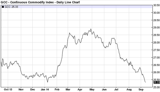 Permalien de l'image intégrée