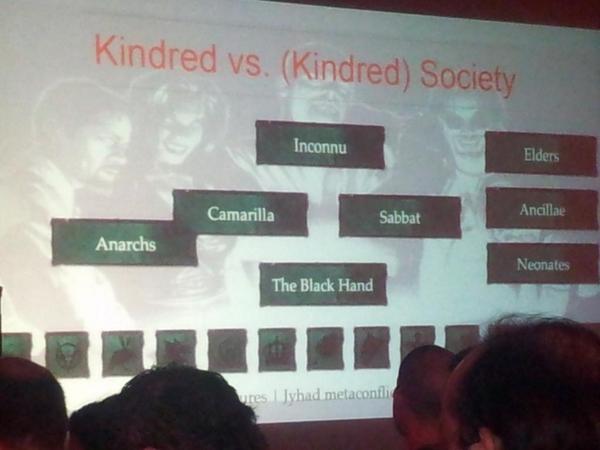 la estirpe vs sociedad (vampirica) #V20