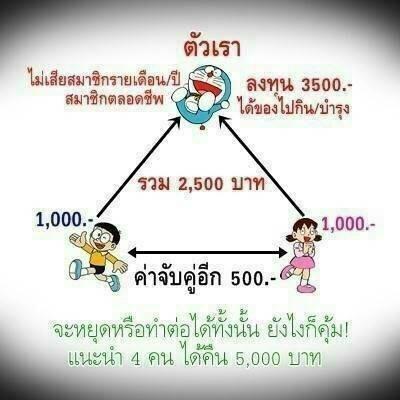 มามาๆๆ ทักมาเลย ครับผม