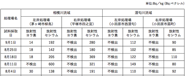 埋め込み画像への固定リンク