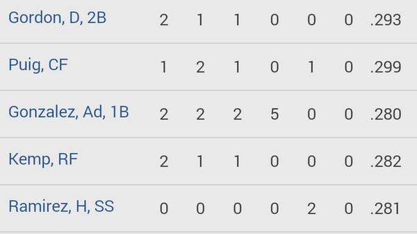 martial_mather's tweet photo. Those first 5.... #toostrong #280plus #octoberbound #bleedblue http://t.co/ADUqRi7tb6