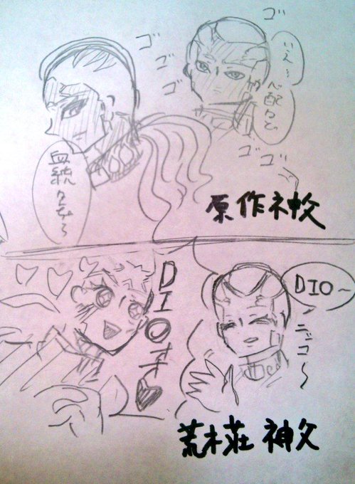 Tweets Recents荒木荘の神父様 1 Whotwi Analyse Graphique Twitter Tweets Recents荒木荘の神父様 1 Whotwi Analyse Graphique Twitter