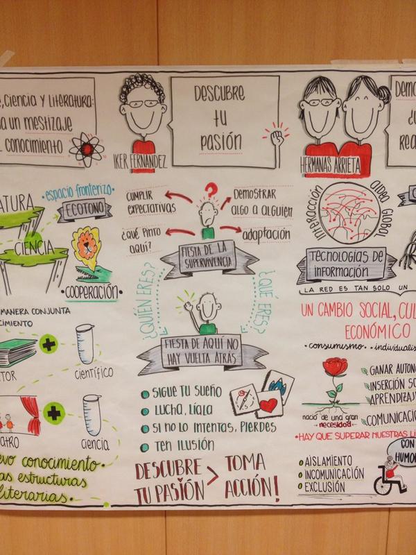 IkerFernandez_L's tweet photo. Genial el regalo que recibí tras acabar el #TEDTalk de ayer @TEDxAmara ¡artistas! @fernandezmiren y Miren "dobleM" http://t.co/8Xj2U8pFx6