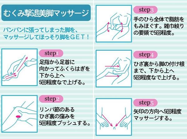 ダイエット成功させる Wwwwwssssssss Twitter