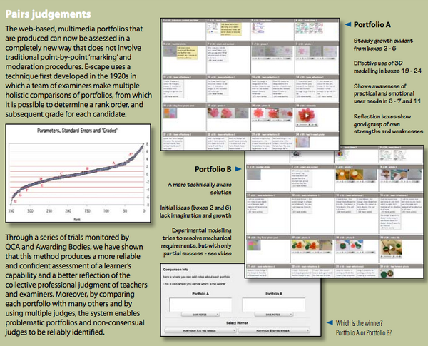 TeacherToolkit's tweet photo. *NEW* Changing the face of how teachers mark / assess student work by @TeacherToolkit | http://t.co/dH96jY5Eaj http://t.co/d5jvOumkDv