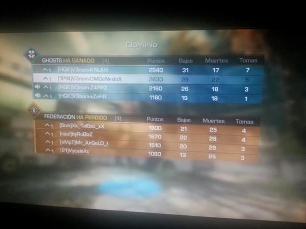 HQK_Team's tweet photo. V3nom ganamos a Sosis gaming 2-0 @7eleZ @Titocaledonium http://t.co/5RYcbAGJwT