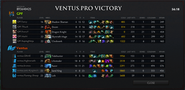 VentusGaming's tweet photo. @YTRetweets @gamer_rtweets Ventus #Dota2 takes out GPF and go through to the upper bracket finals of the #LogitechDTC http://t.co/kc0gCytDzd