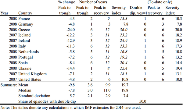 Permalien de l'image intégrée