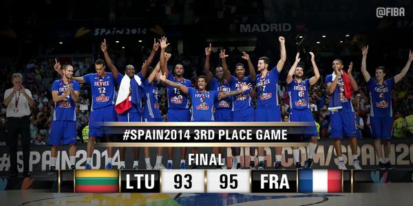 FIBA's tweet photo. Congratulations to France for their 3rd Place at #Spain2014!

#LTUvFRA Boxscore: http://t.co/aIFuhDPBe7 http://t.co/yAZrXvsQog
