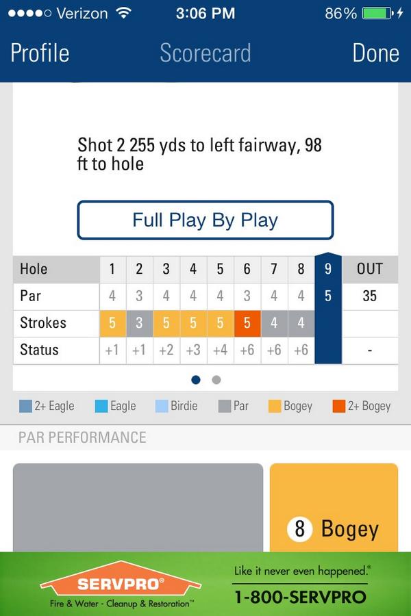 JasonTerranova's tweet photo. This is Jordan speith's card for the day. Looks more like one of mine... http://t.co/ZKWwnE7WR7