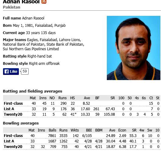 hached's tweet photo. very bright start by #AdnanRasool - here's are his #digits #MIvLL #Raipur #t20 @clt20 @Lahore_Lions @mipaltan http://t.co/4PDvvXs9YD
