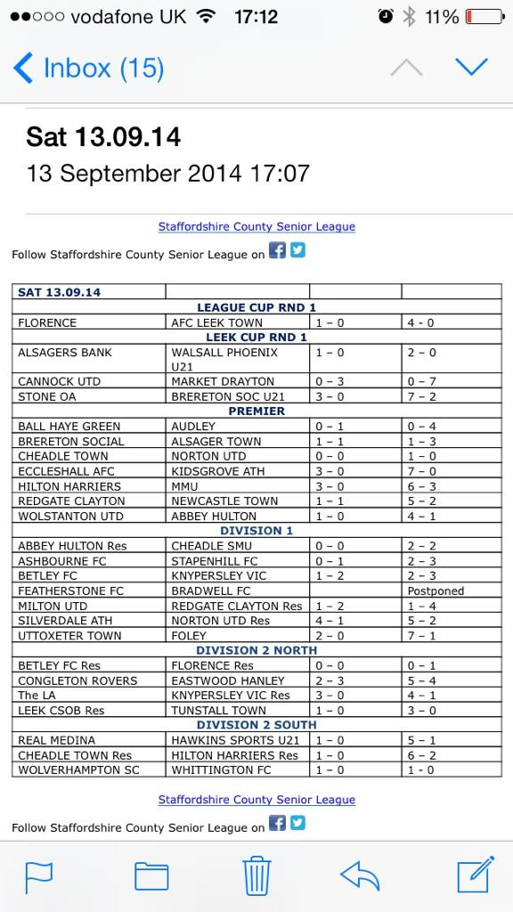 Today's results in the Staffs County Senior League.