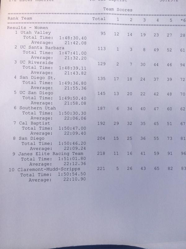 Tim RowBerry tweet media