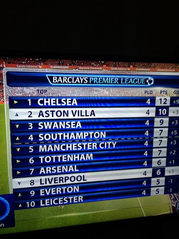 therawls1's tweet photo. Yippe aye eh, yippe aye oh!!! http://t.co/S3vWW5Z4SU