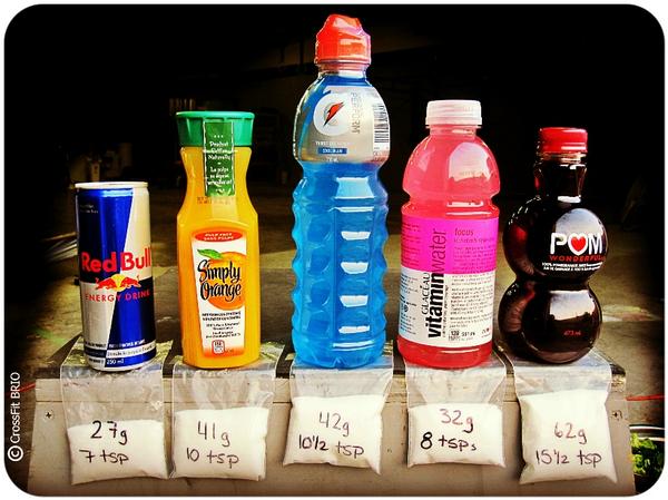 Think twice before you take your next sip! #FedUp #GetReal