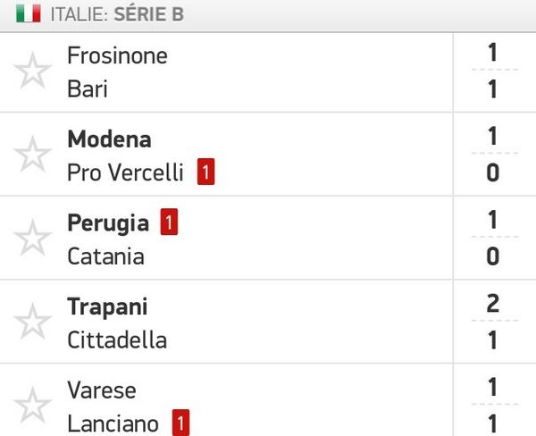 machainefoot2's tweet photo. 🇮🇹#Italie : #SerieB http://t.co/aIQfLskzc8