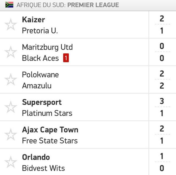machainefoot2's tweet photo. #AfriqueDuSud : #PremierLeague http://t.co/eJaoblR3NL