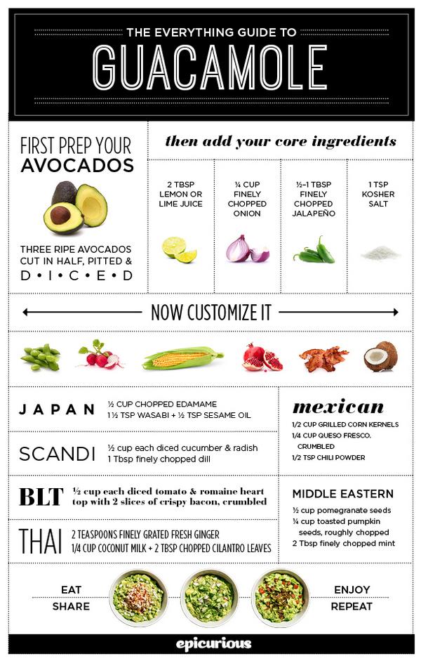 epicurious tweet media