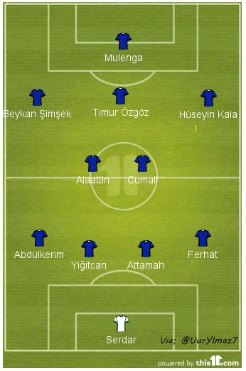DemirsporMedia's tweet photo. Bugün Giresunspor karşısına çıkacak olan takımımızın muhtemel 11'i..   #SaldırAdanaDemir! http://t.co/BlH14fPOYa