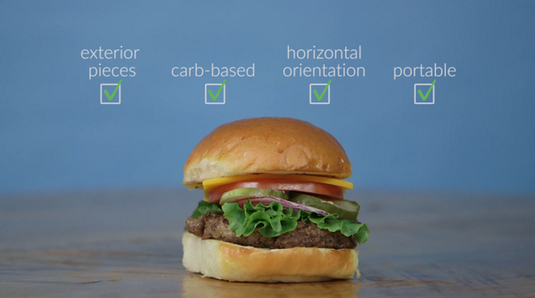 TheAtlantic's tweet photo. What is a sandwich? (No, seriously though.) http://t.co/ZCdMeVFIgt http://t.co/6uJIL1LNo8