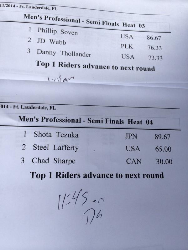 <a href="/rockstarenergy/">Rockstar Energy Drink</a> <a href="/thewwa/">The WWA</a> Worlds by <a href="/Supra_Boats/">Supra Boats</a> <a href="/IndmarMarineEng/">Indmar Engines</a>#raptorbyIndmar pro men semis heats 3&amp;4