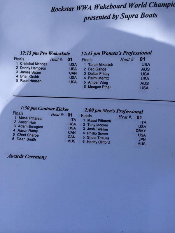 <a href="/rockstarenergy/">Rockstar Energy Drink</a> <a href="/thewwa/">The WWA</a> Worlds by <a href="/Supra_Boats/">Supra Boats</a> <a href="/IndmarMarineEng/">Indmar Engines</a>#raptorbyIndmar pro men finals riding order