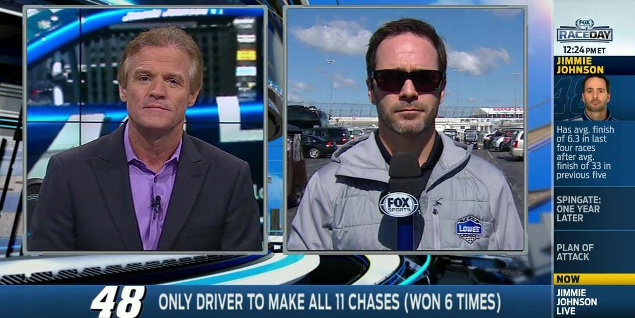 FOX SPORTS NASCAR (NASCARONFOX) Twitter