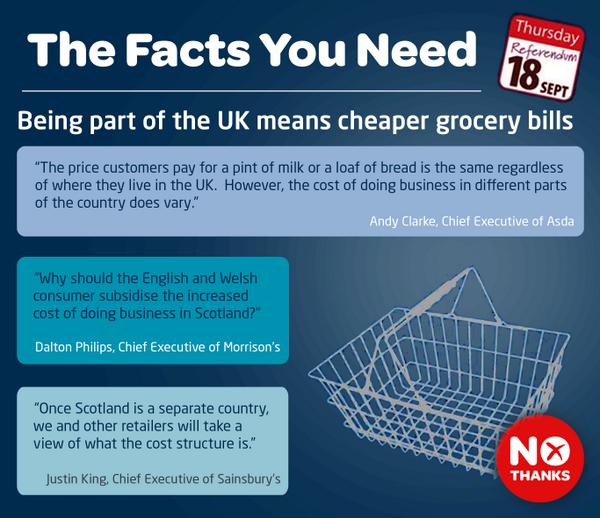 Supermarket bosses have made clear that leaving the UK would push up costs for families in Scotland #bbcindyref
