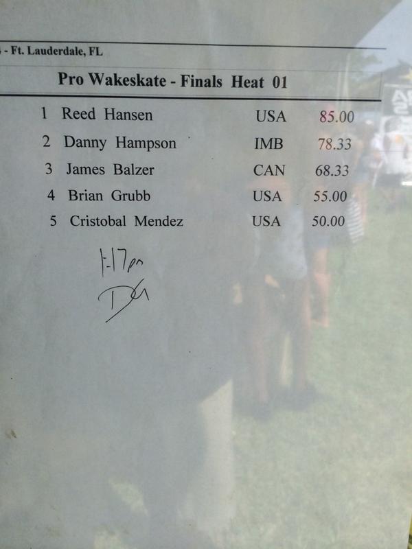 <a href="/rockstarenergy/">Rockstar Energy Drink</a> <a href="/thewwa/">The WWA</a> Worlds by <a href="/Supra_Boats/">Supra Boats</a> <a href="/IndmarMarineEng/">Indmar Engines</a>#raptorbyIndmar pro wakeskate finals