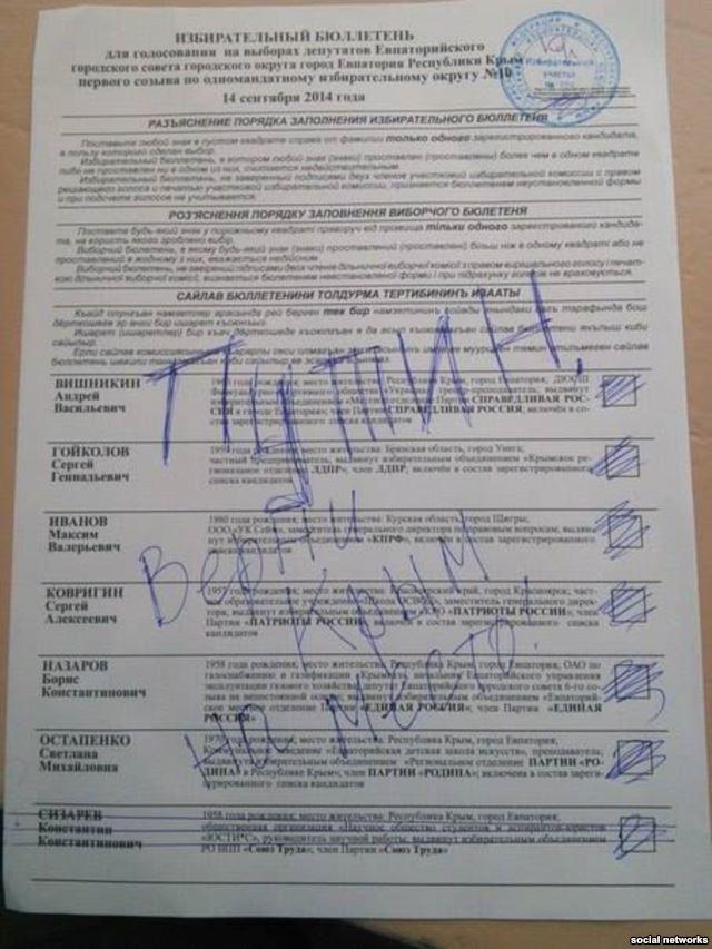 Менее половины жителей проголосовали на псевдовыборах в оккупированном Крыму - Цензор.НЕТ 3583
