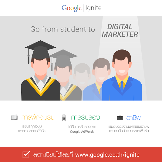 GoogleThailand's tweet photo. โอกาสฝึกงานจริงด้านการตลาดดิจิทัลกับGoogle Igniteรออยู่จำนวนจำกัด รีบทำแบบทดสอบและสมัครเนิ่นๆhttp://t.co/er88rfeEdz http://t.co/34u9XpwjG6