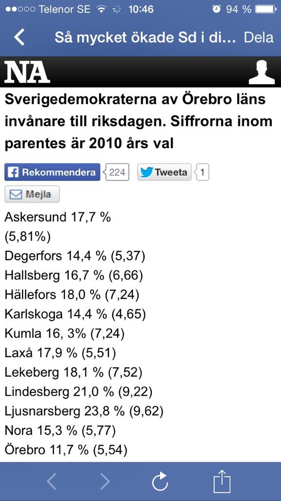 davidrohlen's tweet photo. Seriöst alltså...? http://t.co/o9ritYWJ5q