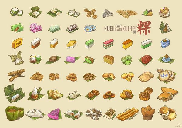 Everyone knows this kueh drawing. But do you know who drew it? bit.ly/1nWnb86