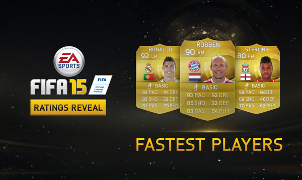 EASPORTSFC's tweet photo. Fastest players in #FIFA15! http://t.co/3CI3Ps2CJ5 #FIFA15Ratings http://t.co/fqIDcVA8yt