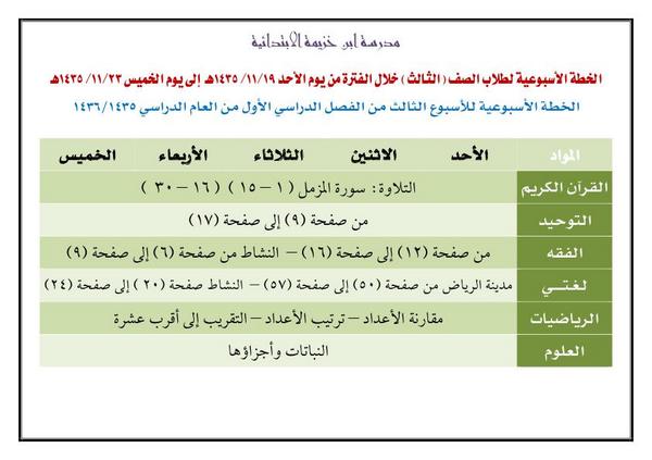 k4261901's tweet photo. الخطة الأسبوعية للأسبوع الثالث من الفصل الأول للفترة 19 / 11 / 1435 إلى  23 / 11 / 1435 للصف الثالث الابتدائي http://t.co/FtZbhf25xP