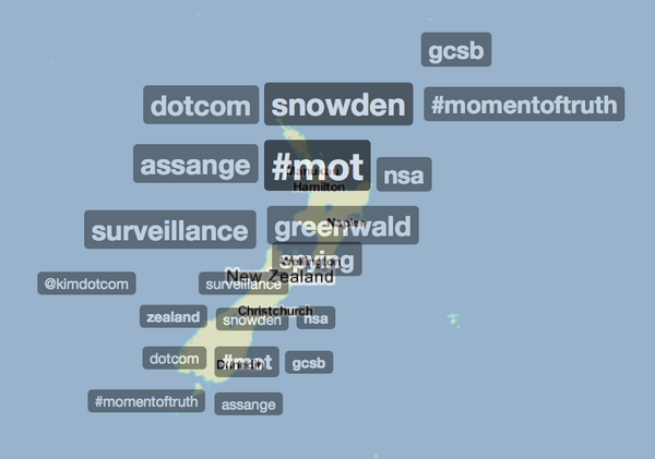 Pretty sure we made an impact today: <a href="/trendsnz/">Trendsmap NZ</a> #MoT #InternetMANA #InternetParty #nzpol #Decision14 #nzvotes