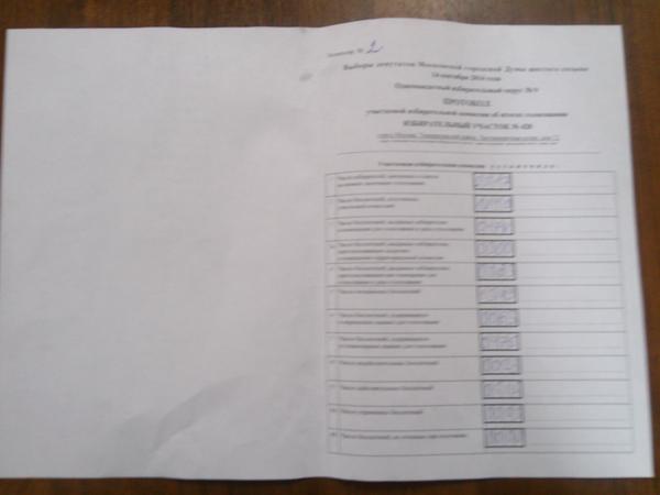 MarkTaranenko's tweet photo. Протокол результатов выборов на участке 428 #москвавыбирает http://t.co/djUtPKc2qC