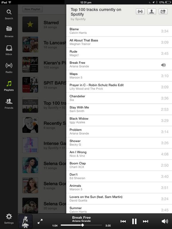 PASSK3YS's tweet image. Listening to #Spotify Top 100 Tracks via #SpotifyApp for iPad®