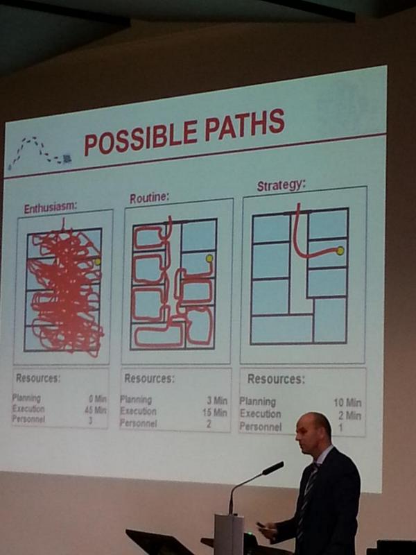 Dr. Hans-Peter Stückler: It's time for strategy because we don't have enough personnel and money. #stak