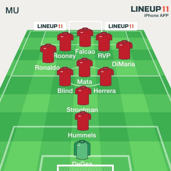 Right iv had a pop at our starting XI for next season. Think iv got it spot on. #TheRedArrows