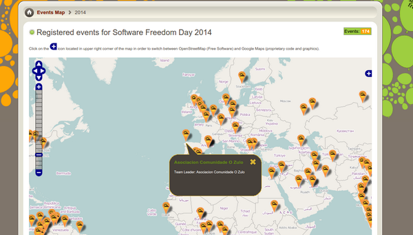 ozulo's tweet photo. Un ano máis, axudando a difundir software e cultura libre. Dende Mugardos para o mundo #kernel2014 #sfd2014 http://t.co/rj2HeT4Bji