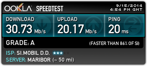 Soriyyx's tweet photo. @Simobil Z veseljem :) Mimogrede, od danes naprej je tudi moj prenosni router na vašem omrežju :) http://t.co/9mk4DigxGy