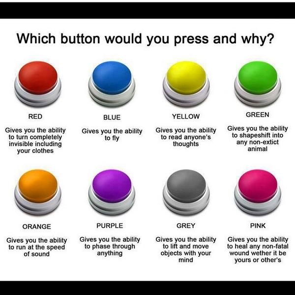 Which button would you press?