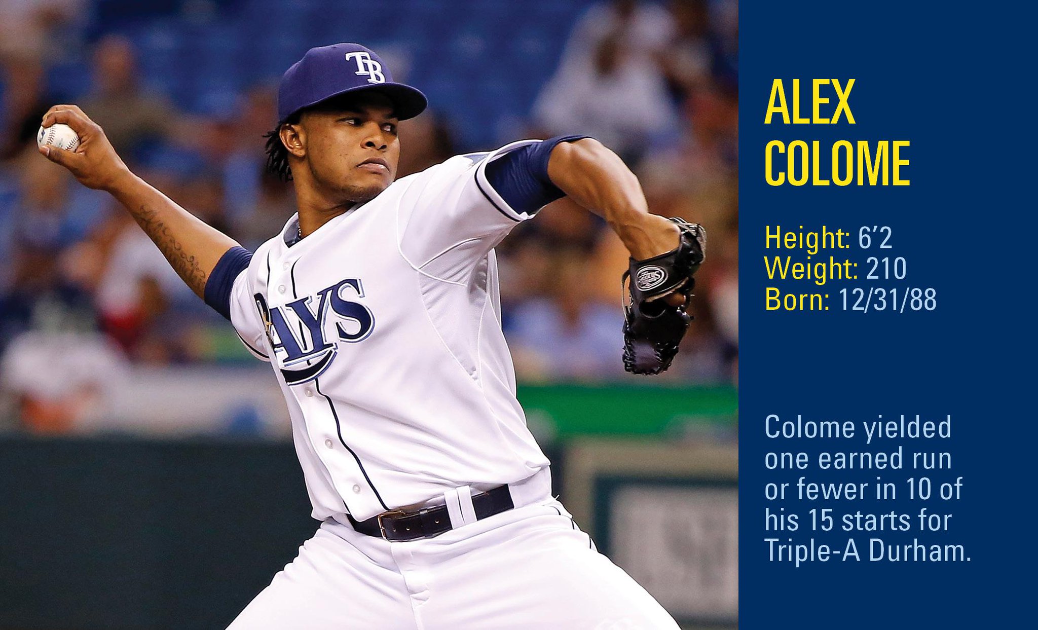 Tampa Bay Rays on Twitter ".AlexanderColome takes the ball for his