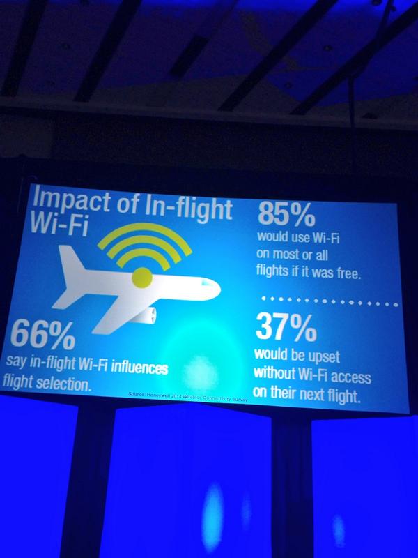 TouchInflight's tweet image. Interesting stats released by Honeywell on Inflight WiFi. #APEXEXPO @theAPEXassoc